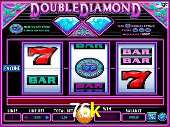 Descubra a Essência do 76k: Nossa História e Compromissos